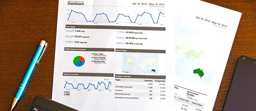 Añadir código de seguimiento de Google Analytics en WordPress sin plugins
